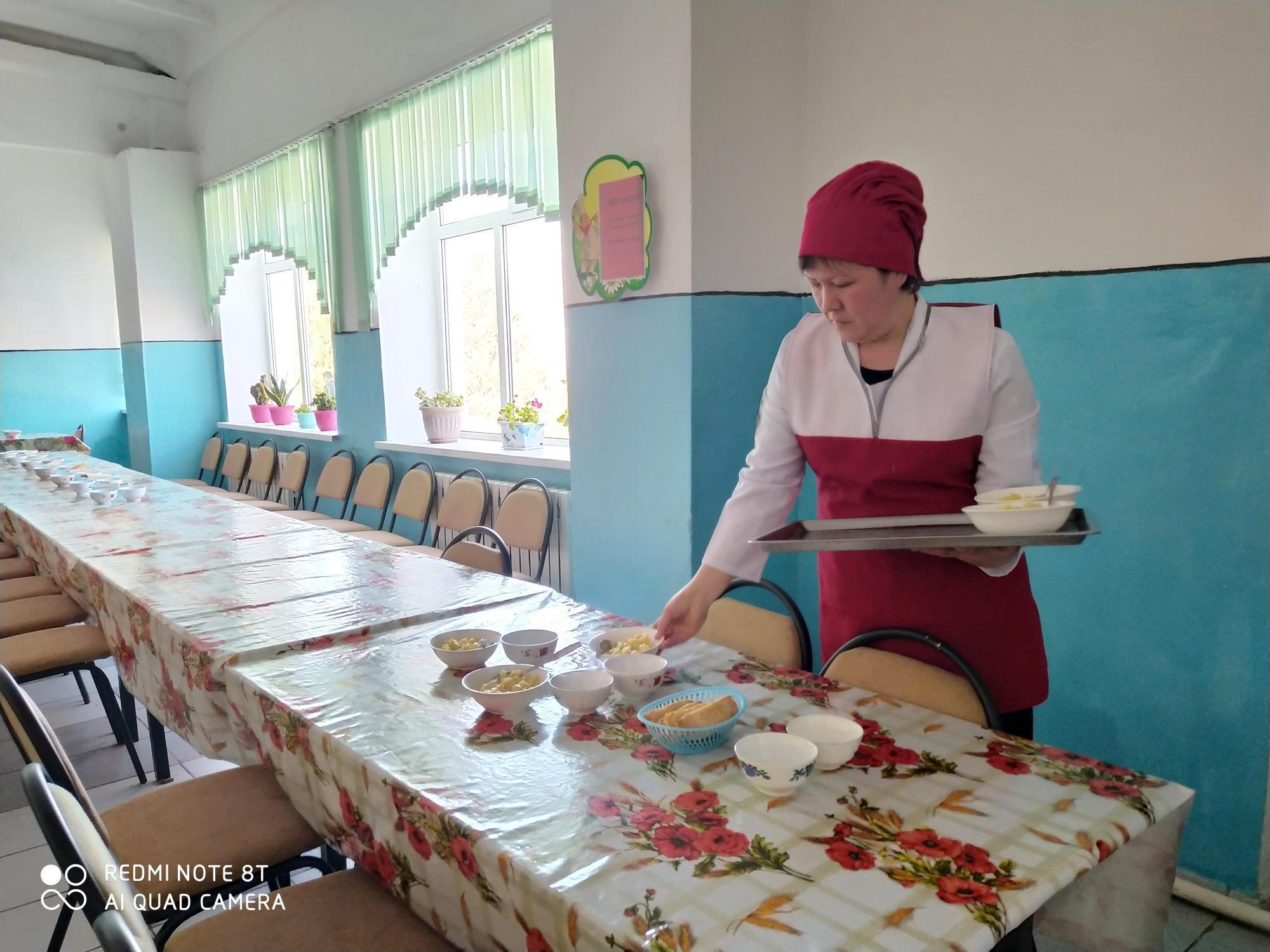 Ыстық тамақ туралы мәлімет